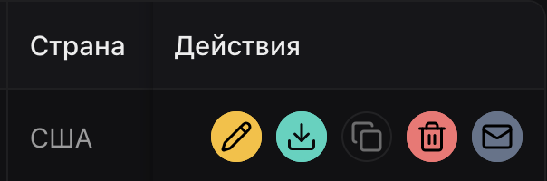 Страна и действия: редактирование, загрузка конфига, копирование, удаление, отправка